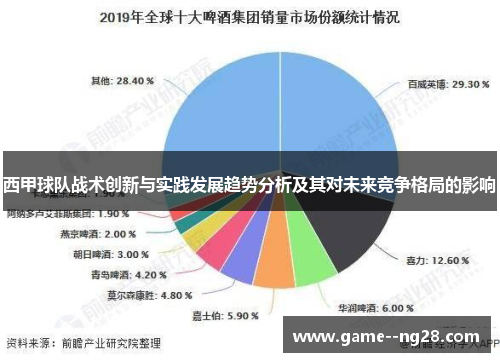 西甲球队战术创新与实践发展趋势分析及其对未来竞争格局的影响