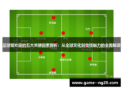 足球受欢迎的五大关键因素探析：从全球文化到竞技魅力的全面解读