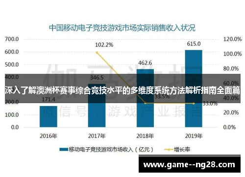 深入了解澳洲杯赛事综合竞技水平的多维度系统方法解析指南全面篇