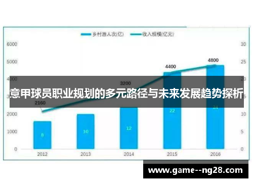 意甲球员职业规划的多元路径与未来发展趋势探析