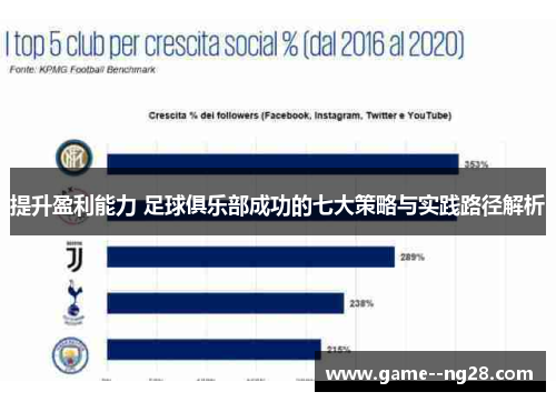 提升盈利能力 足球俱乐部成功的七大策略与实践路径解析