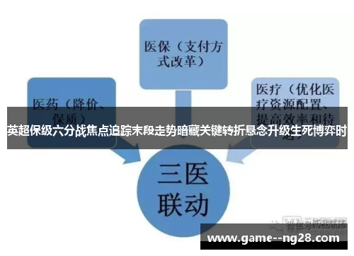 英超保级六分战焦点追踪末段走势暗藏关键转折悬念升级生死博弈时