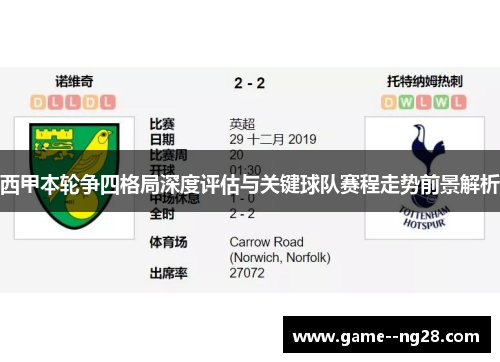 西甲本轮争四格局深度评估与关键球队赛程走势前景解析